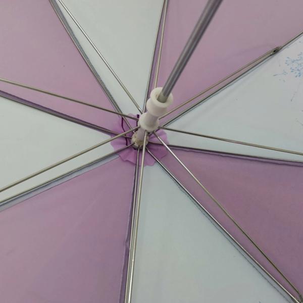 Personalized Kids Rain Umbrellas , Promotion Childrens Dome Umbrellas OEM