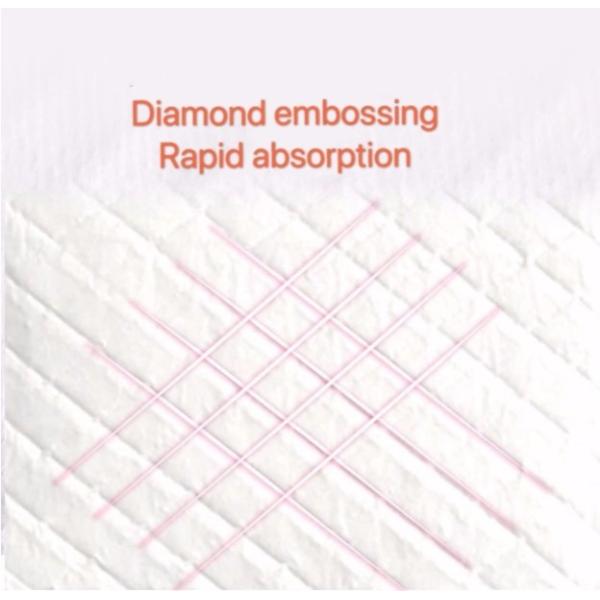 Breathable Disposable Underpads