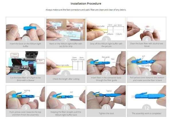 LC APC Singlemode Fiber Optic Connector Pre Polished Ferrule Field Assembly Connector