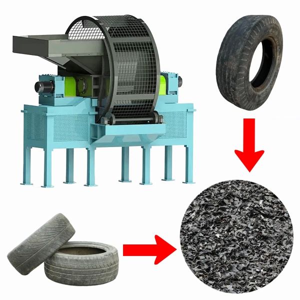 Industrial Tire Shredder Plant for Eco-Friendly Recycling Solutions