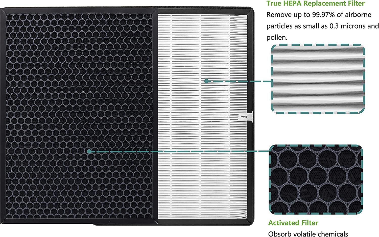 Customized Size H14 Efficiency HEPA Filter with Deodorization for Air Purifiers