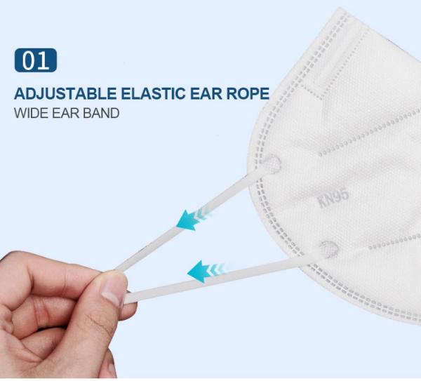 KN95 GB2626 Protective Earloop Face Mask In Stock KN95 Masks 5ply Respirator Face Mask