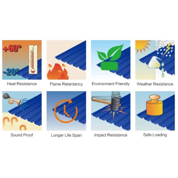 ASTM DX51D Prepainted Galvalume Steel Coil Z275 For Building Materials