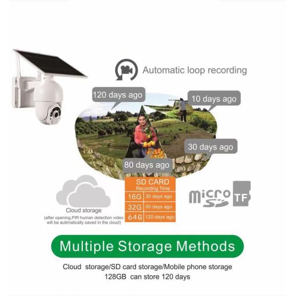 Waterproof Home Solar CCTV Camera With Sim Card 1080P Wireless Security Alarm System