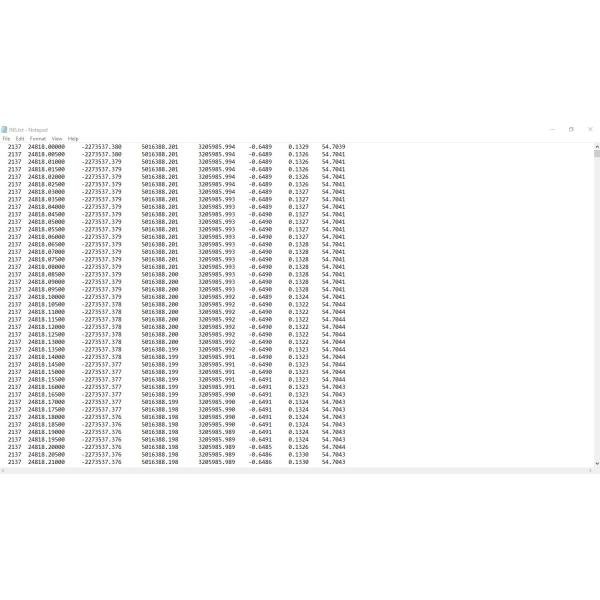 GGPOS Software-Software-Theracy Plosing Liseing and Degination System