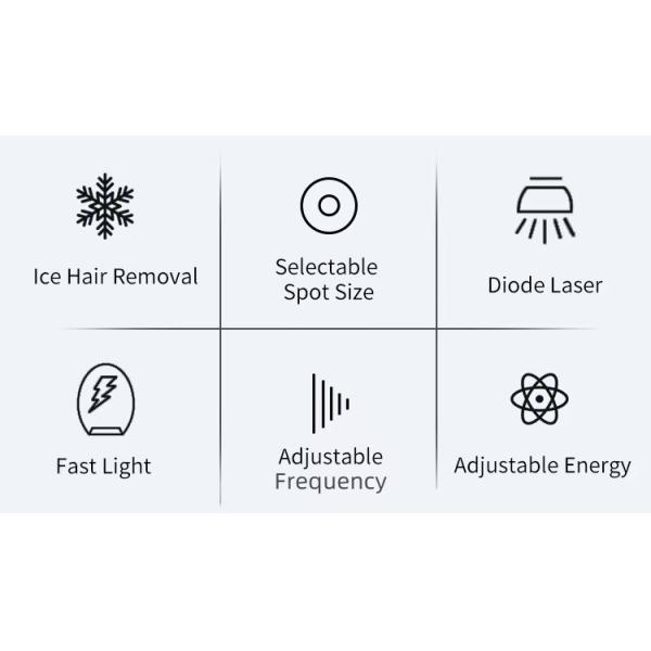 Safety Hair Removal Laser Machine , Permanent Hair Removal Machine For Female