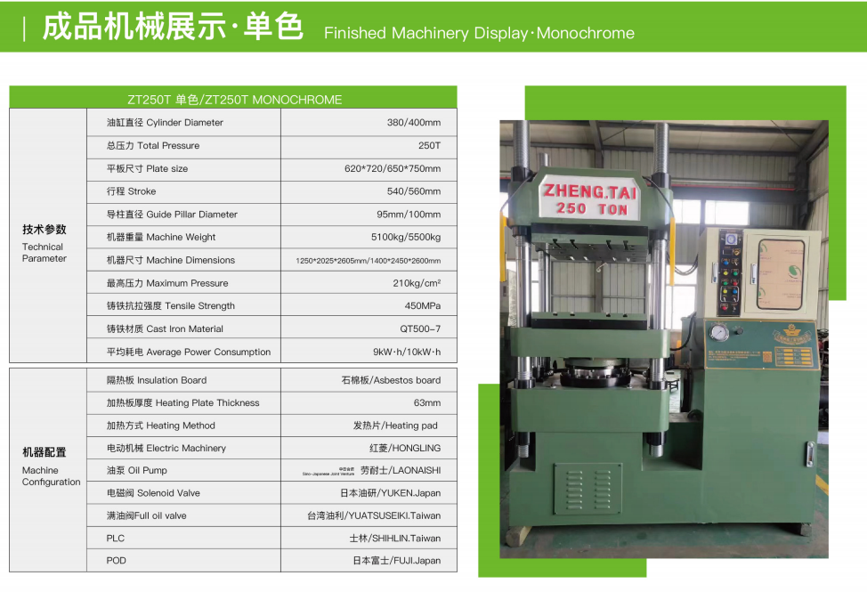 Compact Footprint Melamine Tableware Moulding Machine Touch Screen PLC Control