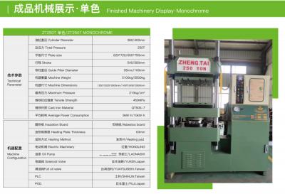 Compact Footprint Melamine Tableware Moulding Machine Touch Screen PLC Control