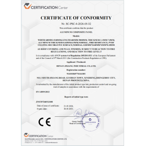 Henan Jixiang Industrial Co., Ltd Certifications