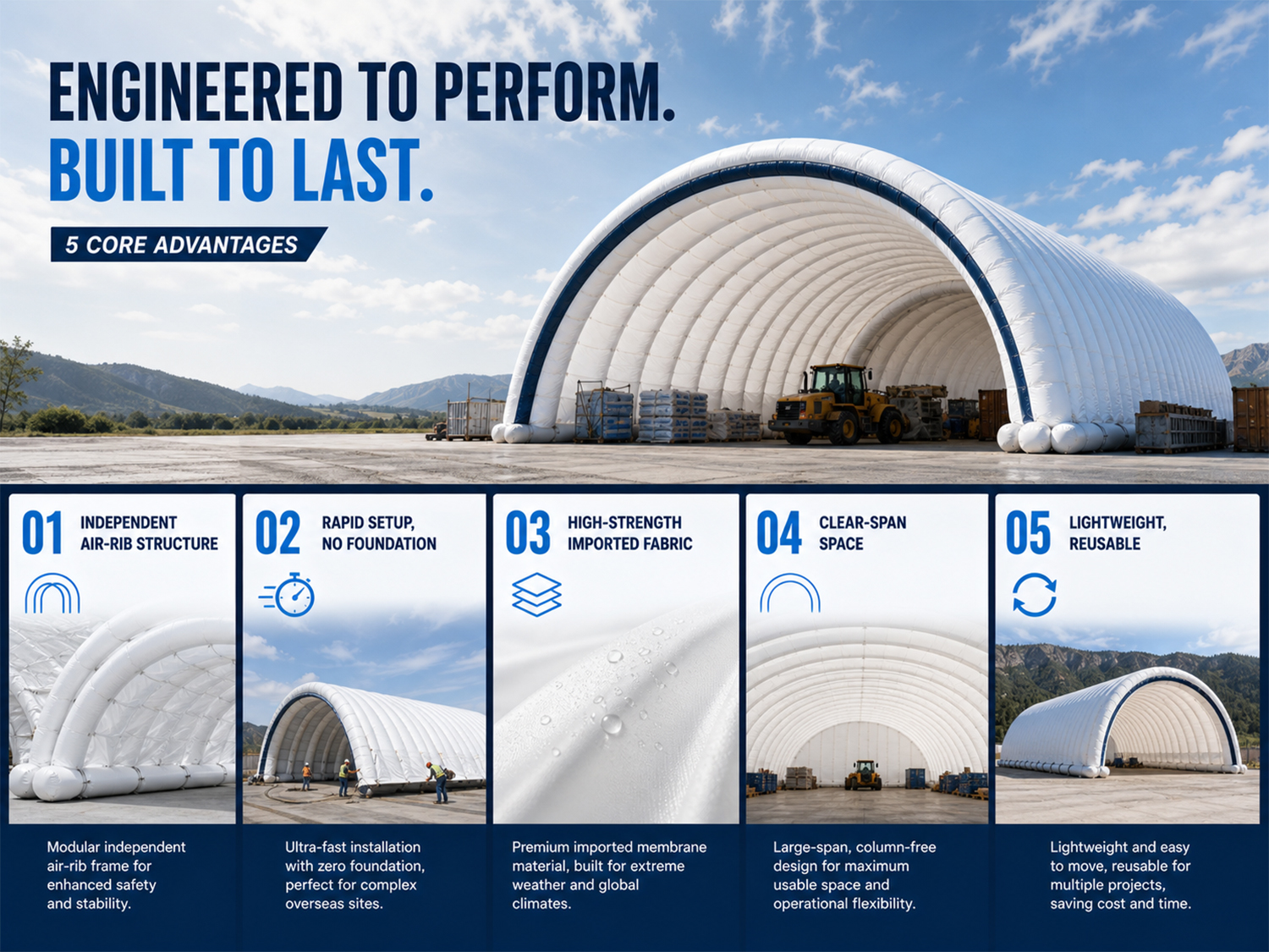 Giant Inflatable Aircraft Hangar Sealed Air Rib Portable Hangar Tent for Airplane Storage Maintenance and Aviation Projects
