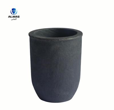 Silicon Carbide Crucible