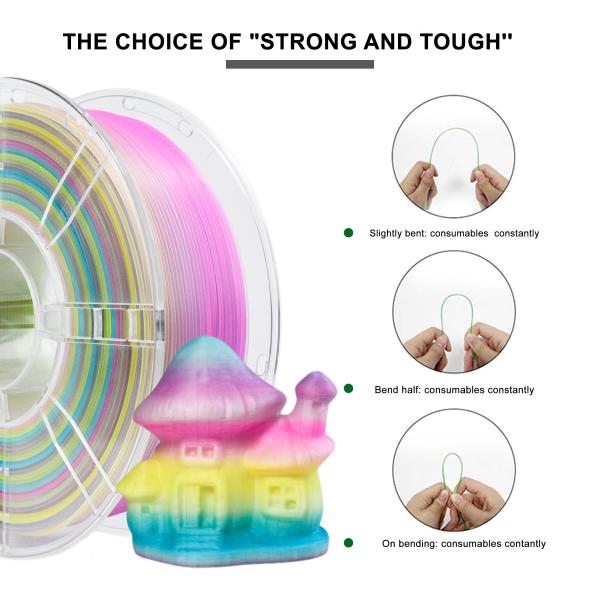 Printing Temperature 3D Printer Filament Transparent Rainbow PLA+ Filament 1.75mm