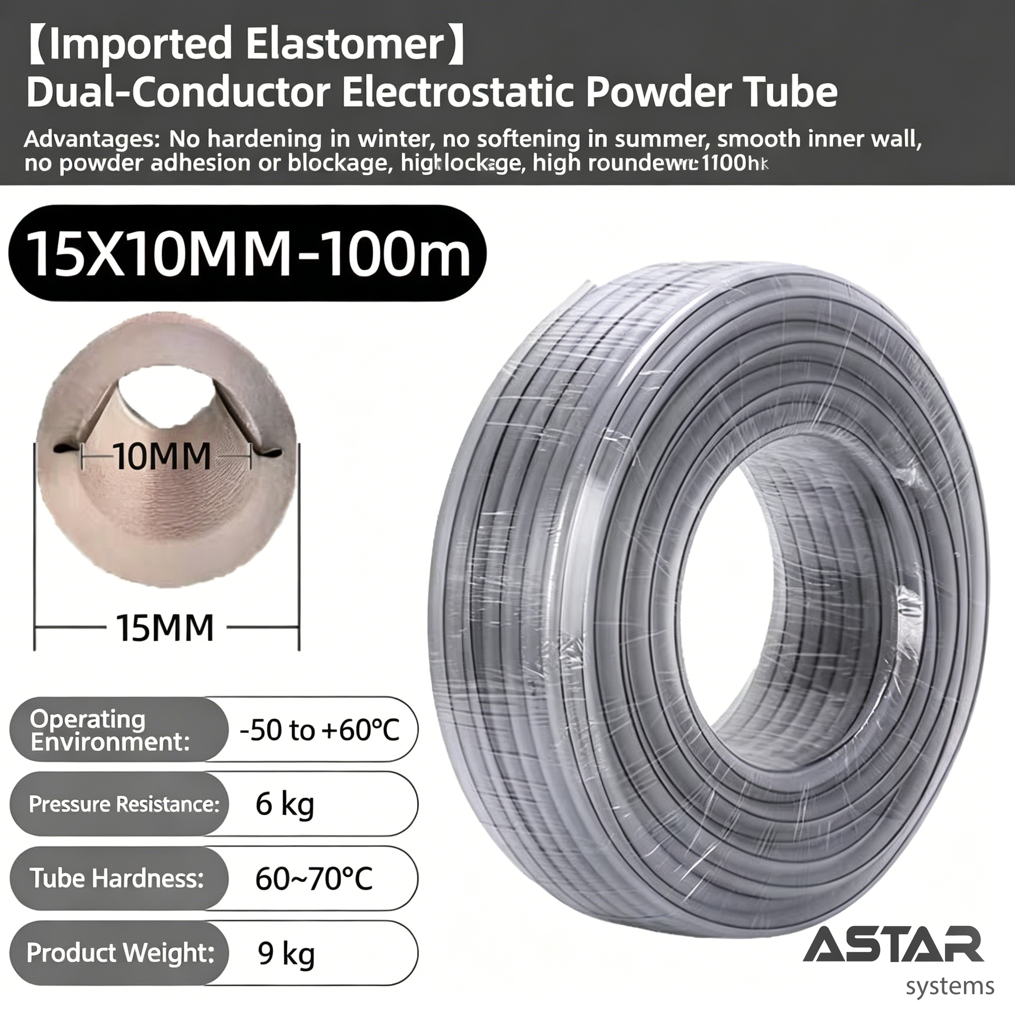 Elastomer Twin-Wire Electrostatic Powder Hose 33*25 16*11 15*10 16*11 18*12 MM for Powder Coating