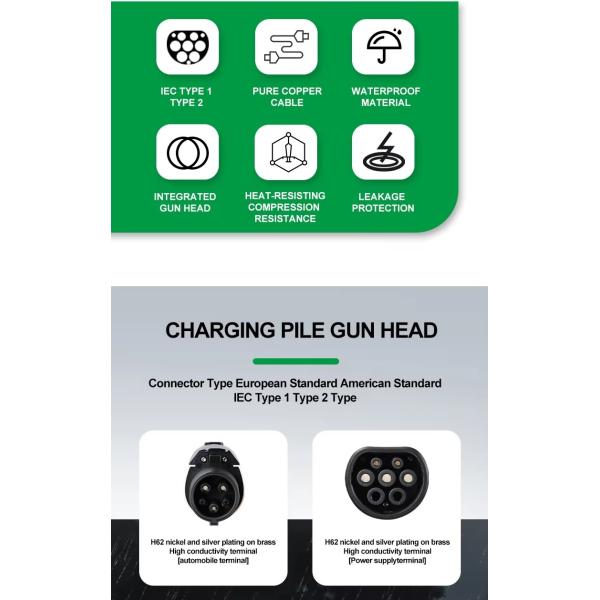 22KW 32A 3Phase Electric Vehicle EV Charging Plug Adapter Type 2 To Type 2 EV Cable