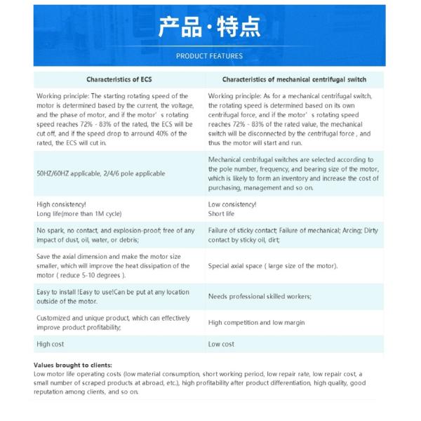переключатели серии 30А 60А 120А 180А 230В РРКС электронные центробежные для однофазного мотора индукции