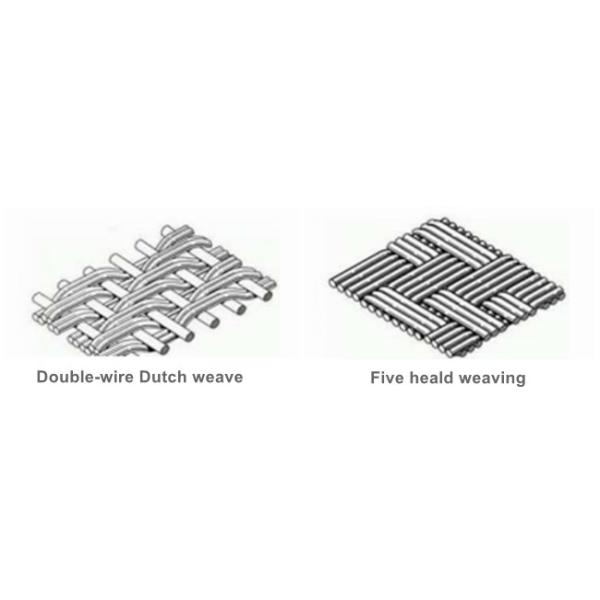 PW TW DW Weaving Stainless Steel Woven Mesh 316 Ss Wire Mesh
