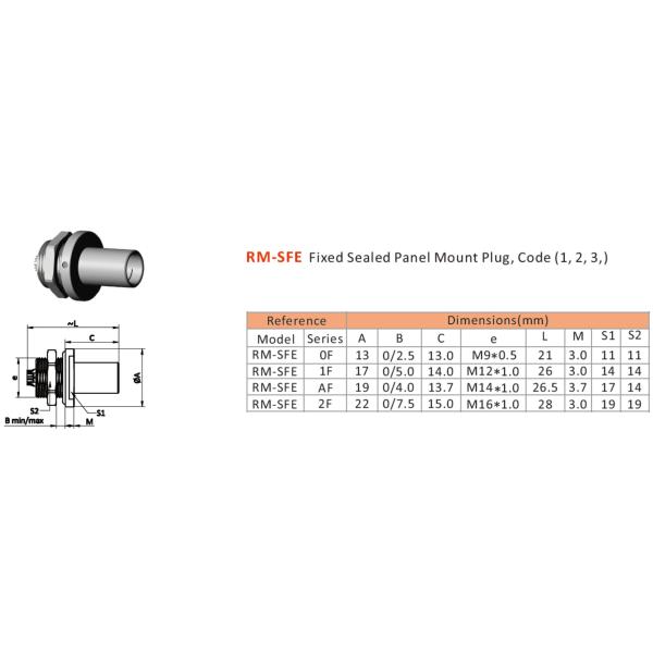 102 103 Series 2pin to 16pin Hermetic Non Locking Panel Mount Male Connector SFA 103 A 054