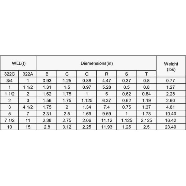 Простая отделка высокопрочная стальная вилочная погрузка подъемный подъемник вращающийся крюк