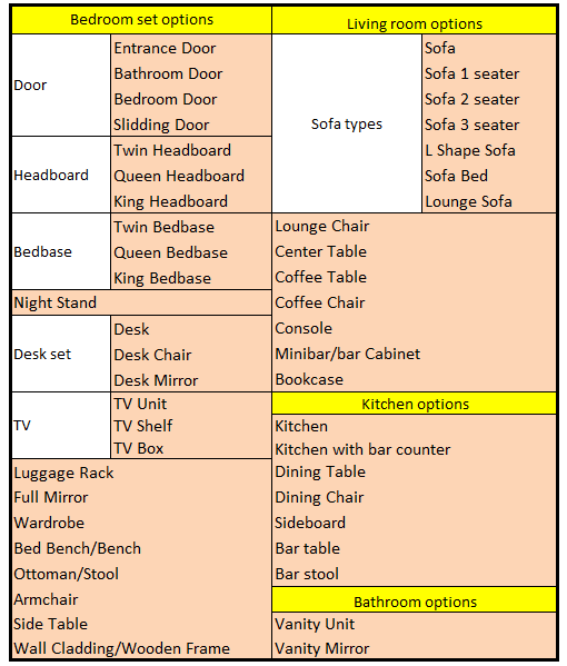 Modern Maple Wooden Twin Bed Hotel Bedroom Furniture Sets For Guest Room