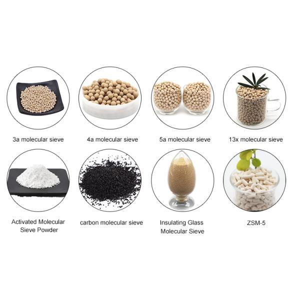 Versatile Molecular Sieve Zeolite for Various Industrial Adsorption and Separation Needs