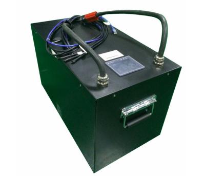 Forklift IP65 LiFePO4 Golf Cart Lithium Battery 80V 320Ah Long Cycle Life