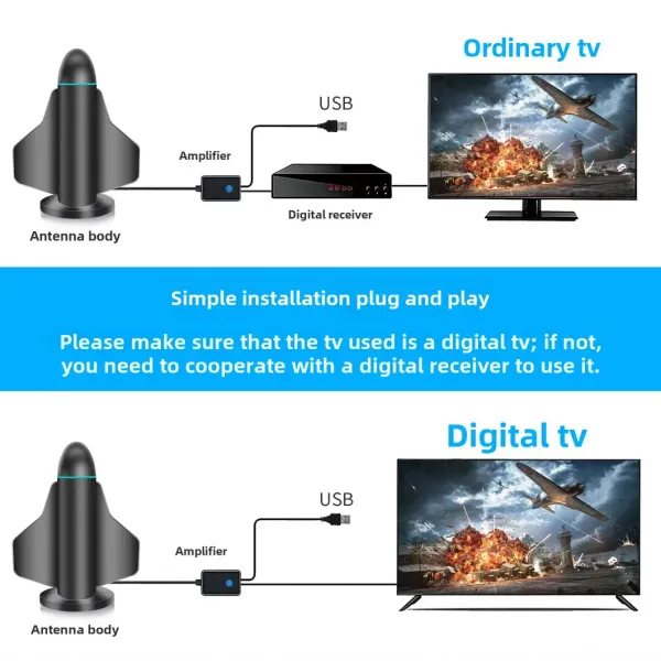 Long Range New 4K HD Digital TV Antenna with Signal Booster for Smart TV and All TV for Local Channels Indoor & Outdoor