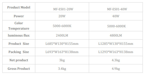 освещение СИД 20W 40W взрывозащищенное, профессиональные взрывозащищенные лампы