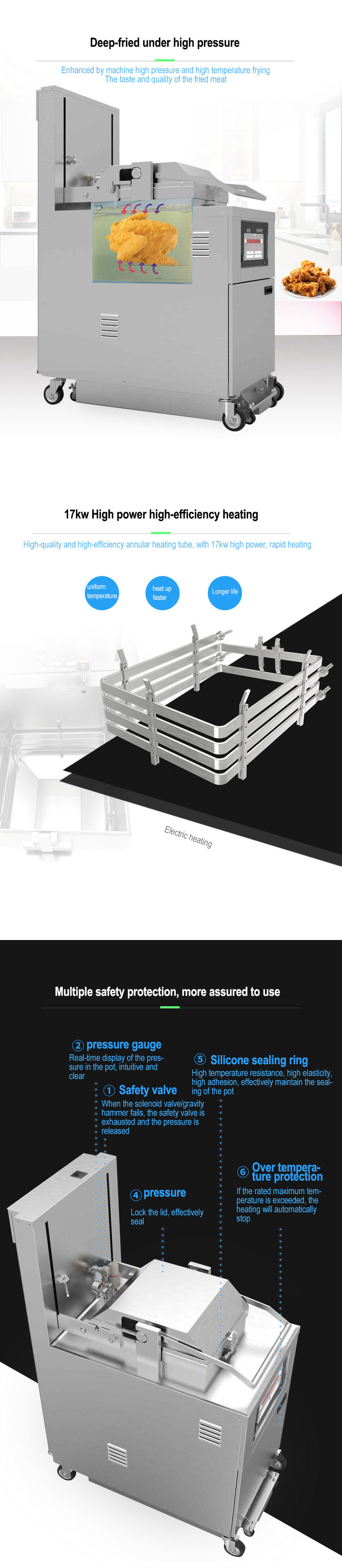 8HD Электрический 17KW 380V 55L 5 Fry Tray Большая производительность