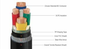 BS 6343 PVC SWA Armored Electrical Cable For Indoor And Outdoor Industrial