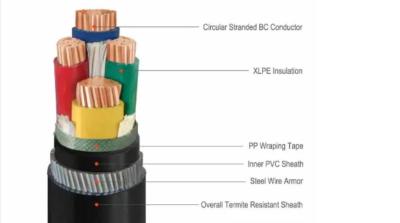 BS 6343 PVC SWA Armored Electrical Cable For Indoor And Outdoor Industrial Commercial And Infrastructure
