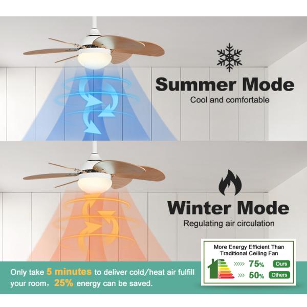 Ventilador de teto de 110-240V com motor de corrente contínua e controle remoto em lâminas de madeira MDF modernas 3000K