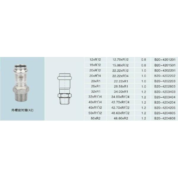 Welded Stainless Steel Threaded Fittings Steel Pipe Compression Fittings