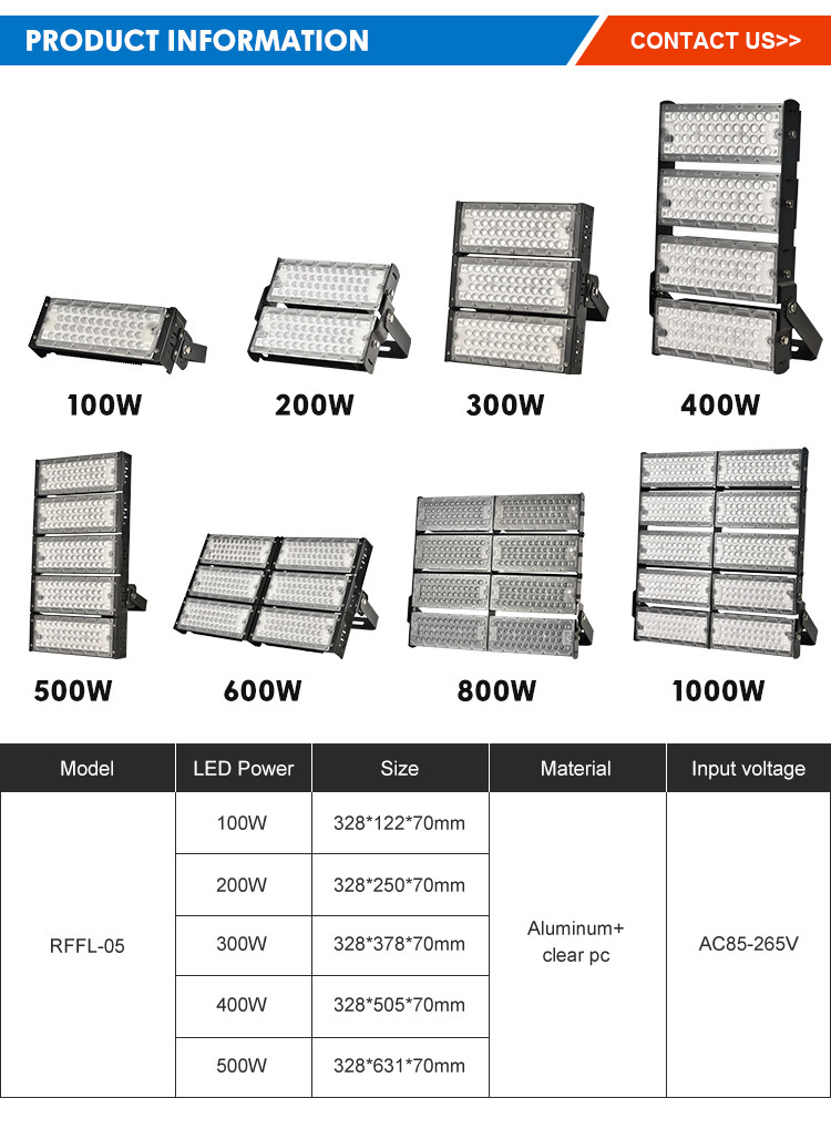 100w-1000w Модульный светодиод Модульный светодиод Противоупорный 3000K