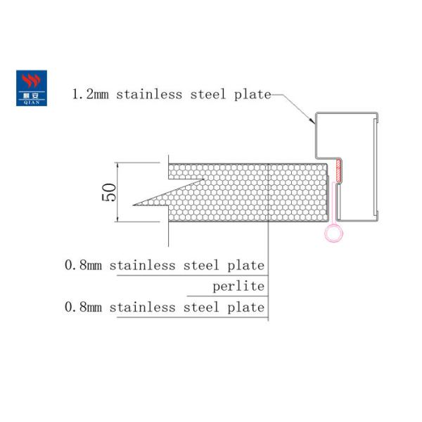 Ворота двойника нержавеющей стали увольняют расклассифицированная дверь стальной двери огнезащитная