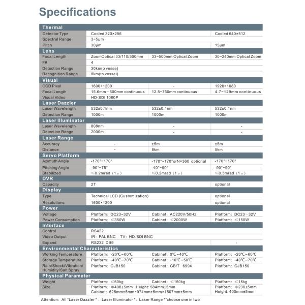 Камера восходящего потока теплого воздуха Мульти-датчика проводника ИР370А морская