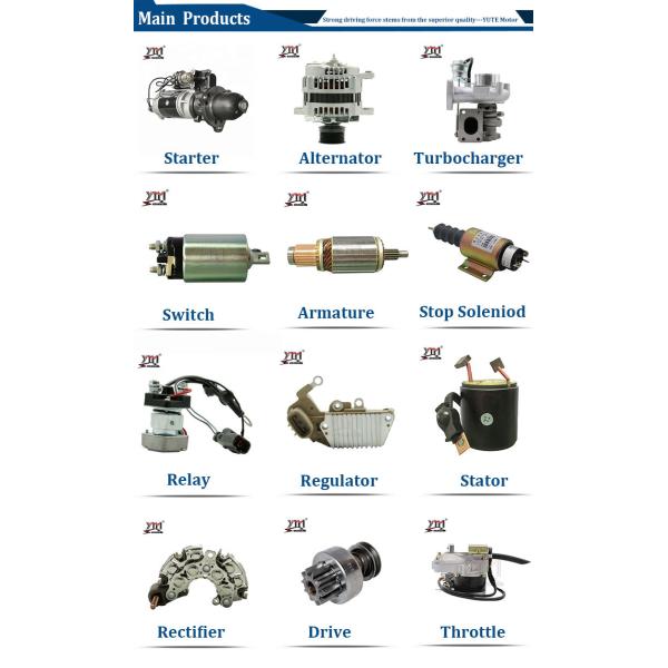 НАДУВАТЕЛЬСТВО МОТОРА QDJ2850C2 YTM СТАРТЕРА 120462000001 JICHAI140 24V 15T 9.0KW ГОРЯЧЕЕ