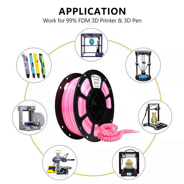IBOSS PLA+ High Quality Dual Color  Silk Babi Pink 1.75mm Toughness Enhanced 3D Printer Filament