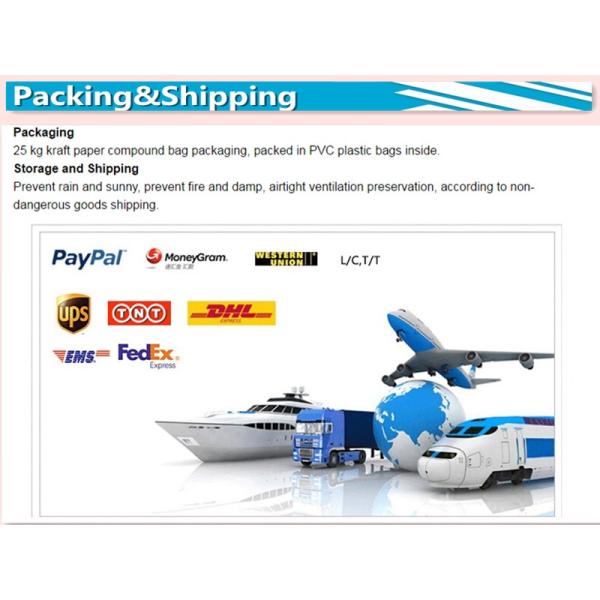 Удерживание воды целлюлозы добавок HPMC Hydroxypropyl