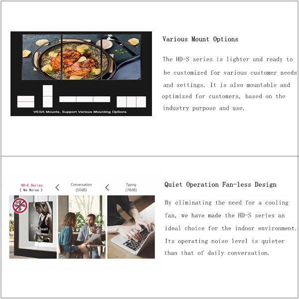 изготовителей Signage 55inch табло цифров крытых цифров крытое