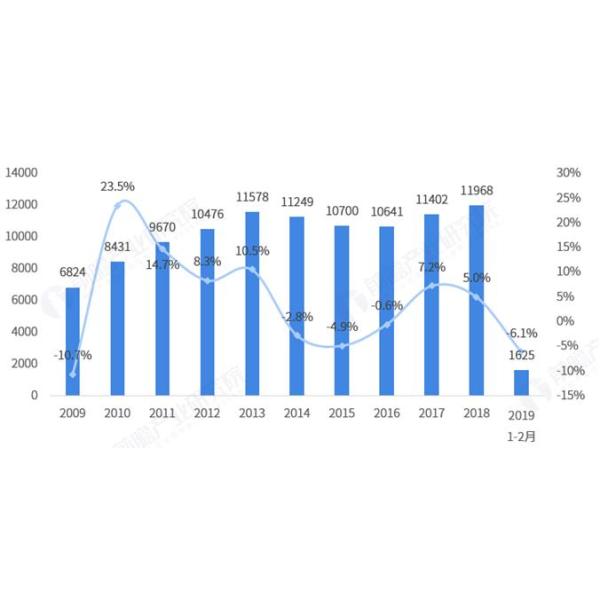 Shenzhen Waterman SCM Ltd.