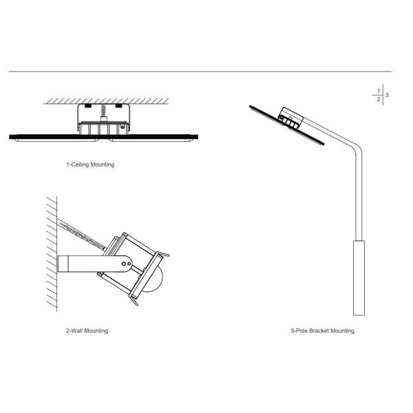 ATEX Certified 20~60W LED Explosion Proof  High Bay Fixtures-H SERIES 5