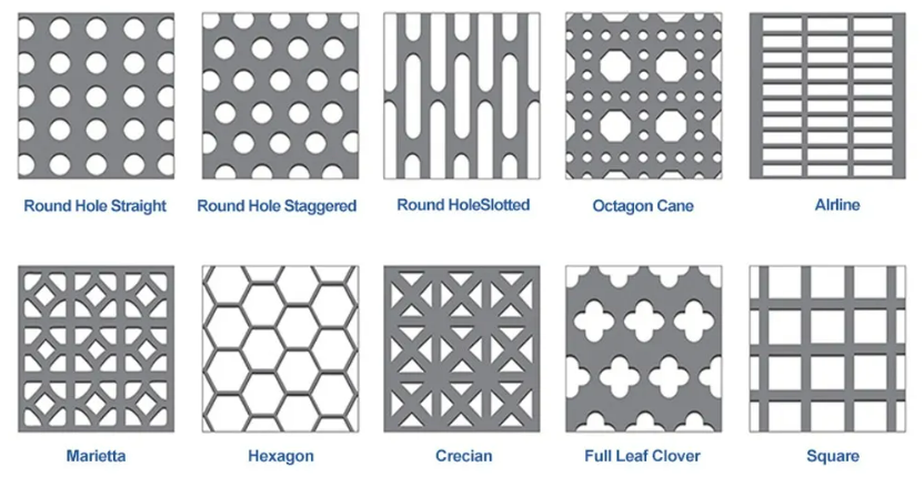 Diamond Pattern Stainless Steel Galvanized Perforated Metal Sheet for Safety Grating and Decoration