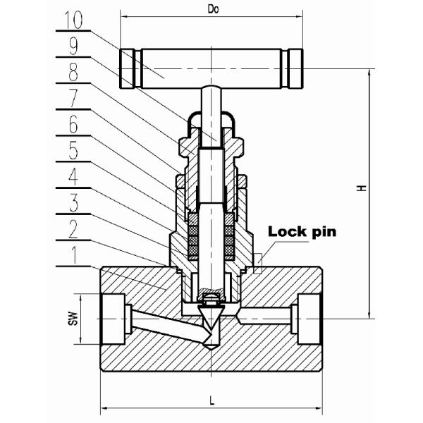High Pressure Flanged Globe Valve Screwed Bonnet Needle Valve SS316 CF8M