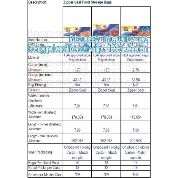 Slider Bags, slider zipper bags, zipper bags, slider storage bags, reclosable, resealable, reusable