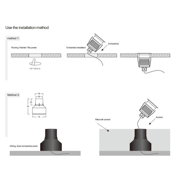 IP67 LED Iluminación subterránea 1W 3W Iluminación de jardín y patio