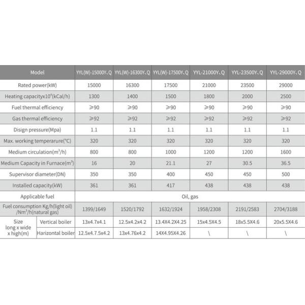 YYL Type ASME Oil Gas Tightening Tube Organic Heat Carrier Boiler