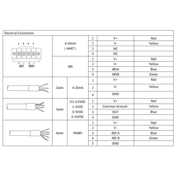 PE/PU/PTFE Cable Options Available Liquid Level Transmitter for Various Testing Environments Pressure Sensor