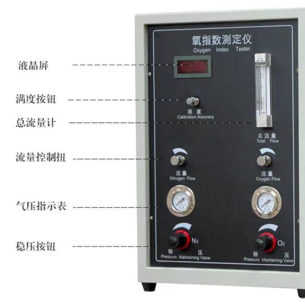 ISO 4589-2 ASTM D 2863 酸素指数試験機 デジタル表示付き