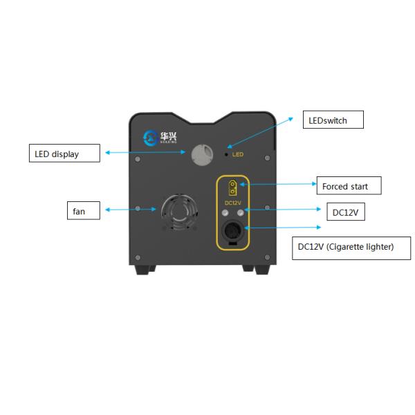 Высокий банк силы выхода DC12V 500W на открытом воздухе портативный