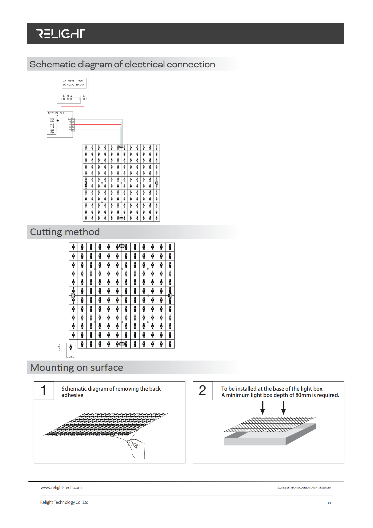 300x300MM Free Cut RGBW LED Flexible Sheet ,  Paper Thin Led Light Sheets